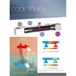 Round Thermostatic Cool Touch Chrome Plated Full Shower Kit 10 Round Thermostatic Cool Touch Chrome Plated Full Shower Kit -Bathroom Supplies Store 22297828 4