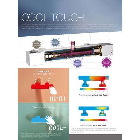 Round Thermostatic Cool Touch Chrome Plated Full Shower Kit 6 Round Thermostatic Cool Touch Chrome Plated Full Shower Kit - Image 4