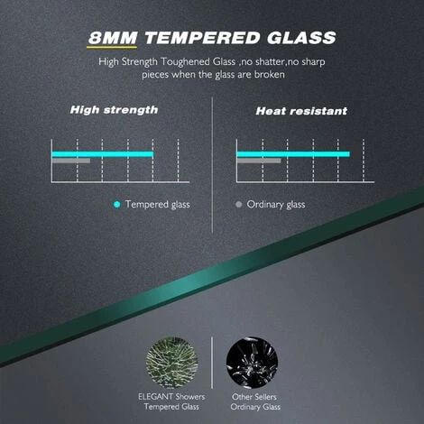 ELEGANT 1100mm Walkin Shower Enclosure Bathroom 8mm Grey Safety Easy Clean Glass For Bath Wetroom Walk In Shower Cubicle Screen Panels + Black Stainless Steel Support Bars 7 ELEGANT 1100mm Walkin Shower Enclosure Bathroom 8mm Grey Safety Easy Clean Glass For Bath Wetroom Walk In Shower Cubicle Screen Panels + Black Stainless Steel Support Bars - Image 5