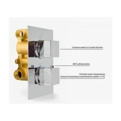 2 Dial 2 Way Square Concealed Thermostatic Mixer Valve ABS Shower Hand Held Kit -Bathroom Supplies Store 31127259 3