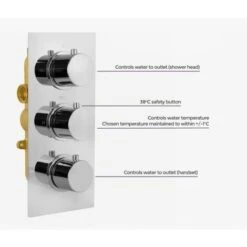 Calla Square Concealed Thermostatic Mixer Valve Hand Held 300mm Shower Head Set -Bathroom Supplies Store 32300262 2