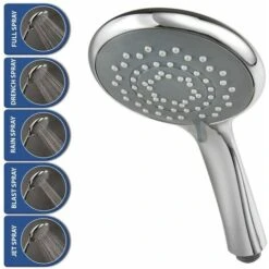 Triton Aspirante Enhance Electric Shower 9.5kW Brushed Steel 5 Spray Head Modern 10 Triton Aspirante Enhance Electric Shower 9.5kW Brushed Steel 5 Spray Head Modern -Bathroom Supplies Store 34762000 4