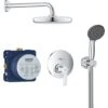 Grohe Get Perfect Shower Set (25220001) -Bathroom Supplies Store 39021663 1