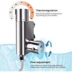 Thermostatic Mixer Bidet Shower Spray Kit, Brass Chrome Sprayer With Dual Control For Water Flow And Water Temperature 20-48℃, Safety Lock 38℃ Anti-Scald For Bidet Toilet Pet Shower Washing -Bathroom Supplies Store 46256313 5