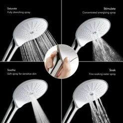 Mira Mode Maxim Dual Ceiling Fed Digital Shower Standard 9 Mira Mode Maxim Dual Ceiling Fed Digital Shower Standard -Bathroom Supplies Store 54315520 4