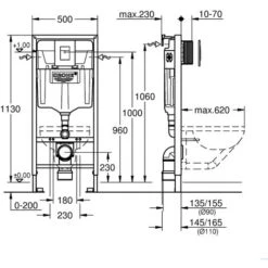Matt Black Rimless ECO Wall Hung Toilet Pan, Seat & GROHE 38772001 Rapid 1.13m SL 3-in-1 WC Cistern Frame Inc. Plate -Bathroom Supplies Store 58225458 5