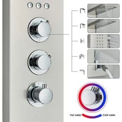 SUGUWORD Thermostatic Shower Tower Panel System Stainless Steel 5 Functions Rainfall Waterfall Shower Head Hydroelectricity Massage Jet Handheld Shower Sprayer Wall Mounted Black -Bathroom Supplies Store 71582343 4