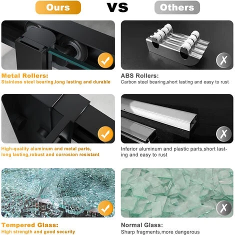 ELEGANT 1100mm Sliding Shower Enclosure Black Frame Shower Door 6mm Tempered Glass 6 ELEGANT 1100mm Sliding Shower Enclosure Black Frame Shower Door 6mm Tempered Glass - Image 4