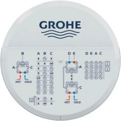 Grohe Rapido SmartBox Universal Concealed Body 1/2" , 3 Outlets (35604000) -Bathroom Supplies Store 74987427 5