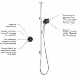 Mira Platinum Thermostatic Concealed Digital Shower 1.1666.002 -Bathroom Supplies Store 8756786 4