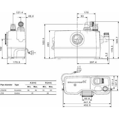 Grundfos Sololift2 WC-3 Macerator 5 Grundfos Sololift2 WC-3 Macerator - Image 3