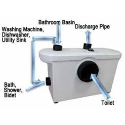 Flo-Force Extra Domestic Sanitary Macerator Waste Pump White -Bathroom Supplies Store 9976336 3